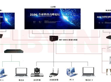 會(huì)議中心系統(tǒng)解決方案