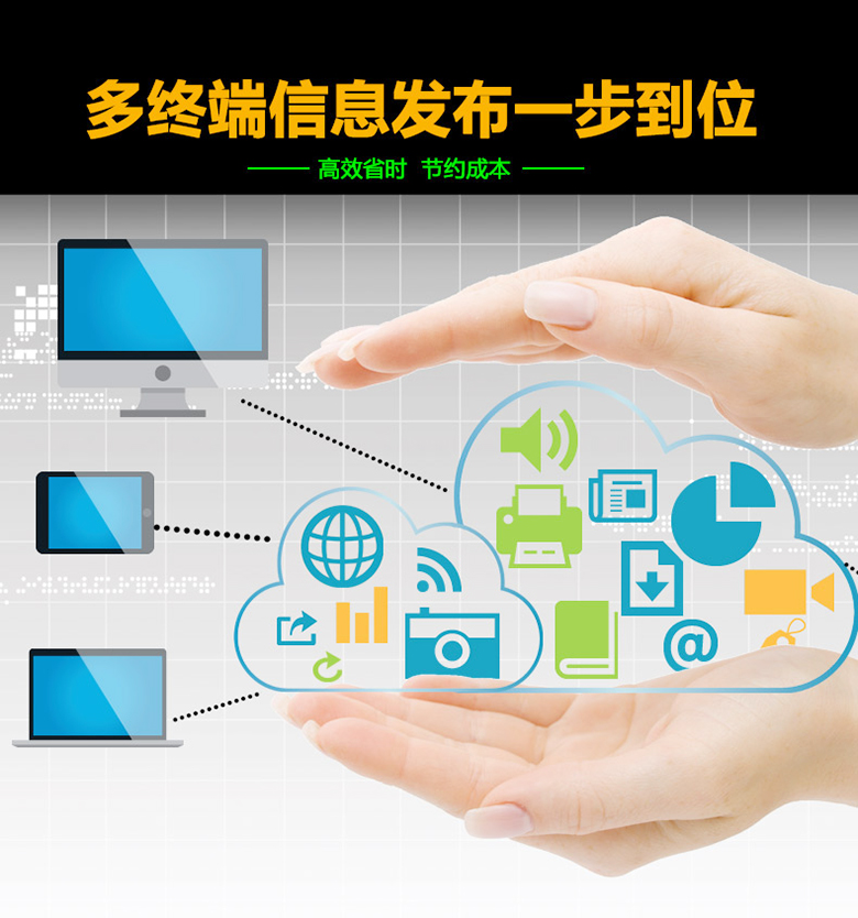 單機版廣告機