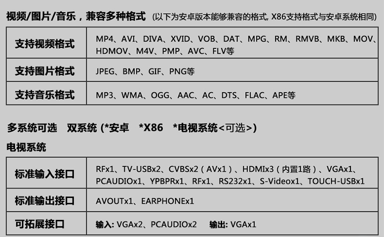 42寸壁掛廣告機(jī)